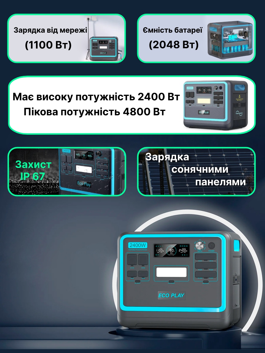 Портативна зарядна станція