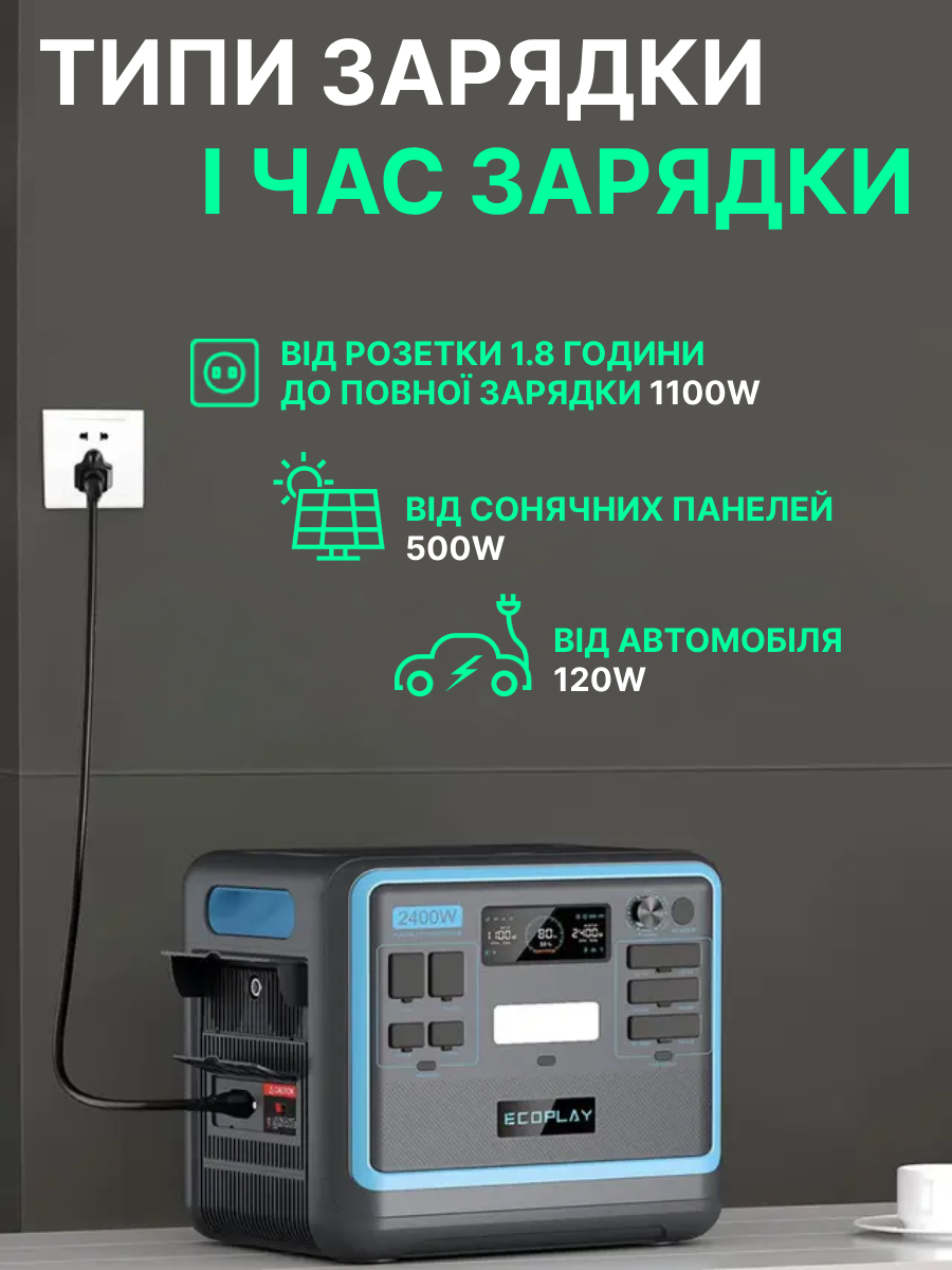 Портативна зарядна станція