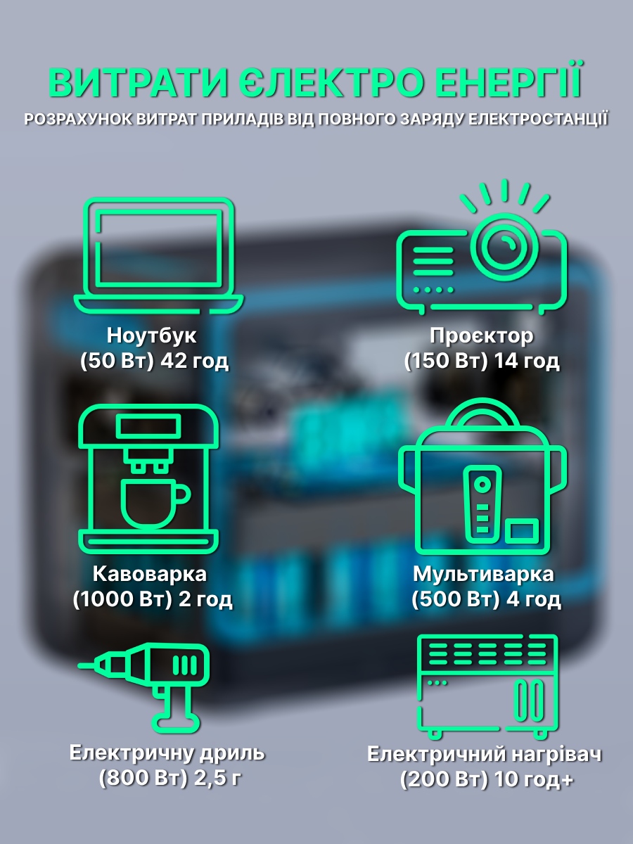 Портативна зарядна станція